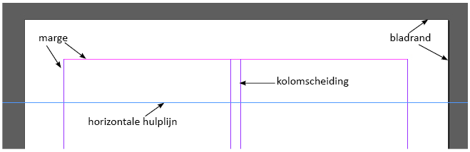hulplijn
